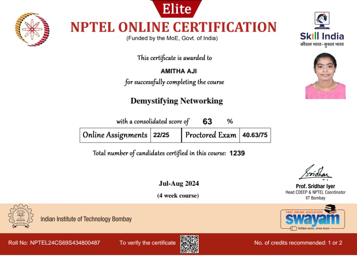 Demystifying Networking